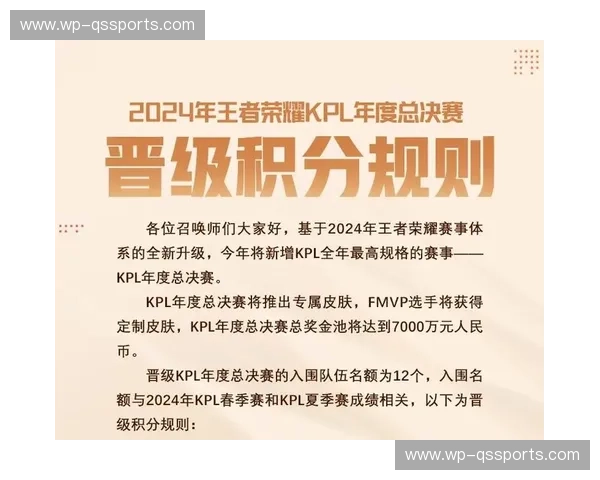 王者荣耀KPL比赛时间全解析:为热爱定格每一秒激情